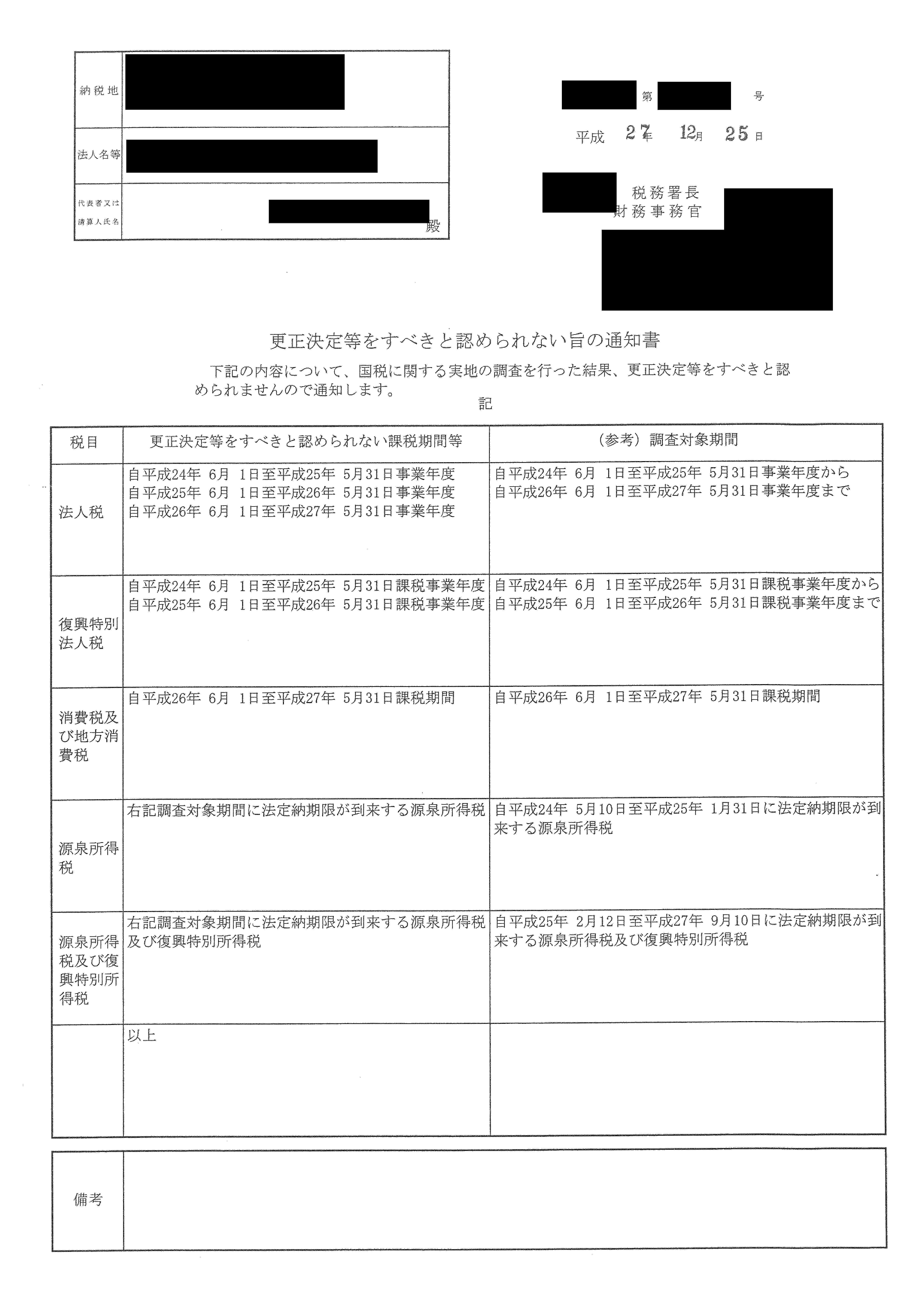 税務調査の結果、更生決定をしない旨の通知書が届きました